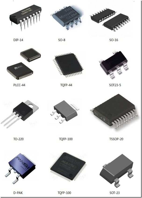 芒果体育app下载上银基金解读：谈MLCC行业发展现状(图1)